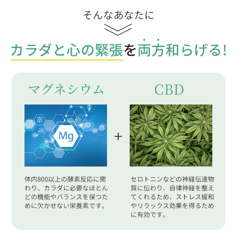 CBD バーム MG Cream + CBD (マグクリームプラスCBD) 20g マグネシウムクリーム スポーツバーム  cbdクリーム  ボディクリーム スキンケア マグクリーム公式 |  | 04