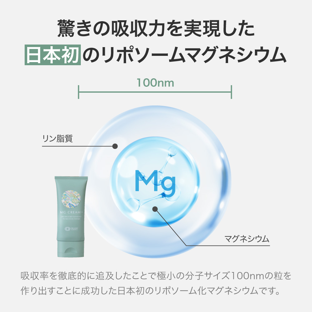 MG CREAM+ マグネシウム・CBD配合 20g 楽天市場】【公式】CBDバーム MG Cream + CBD (マグクリーム