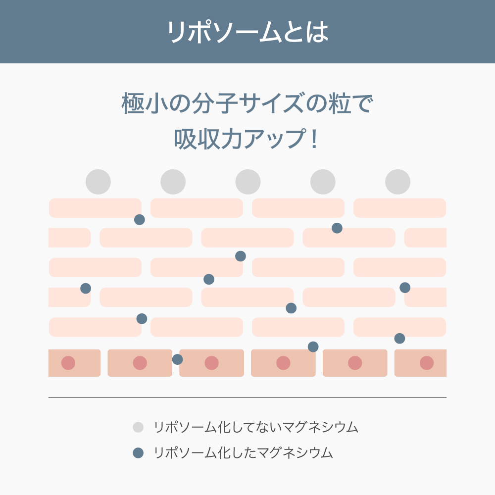 マグネシウムバーム マグバーム アロマオレンジ 100g マグネシウム