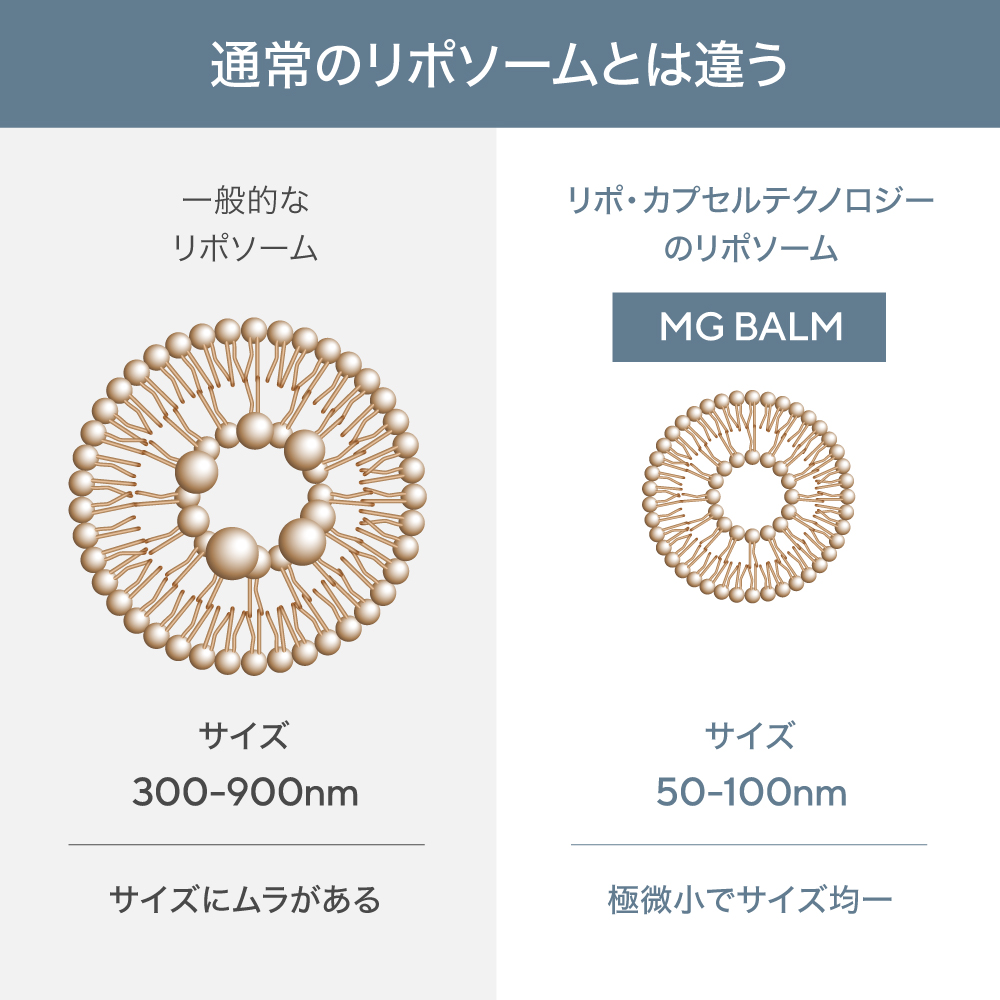 マグネシウムバーム マグバーム ラベンダー 100g マグネシウムオイル