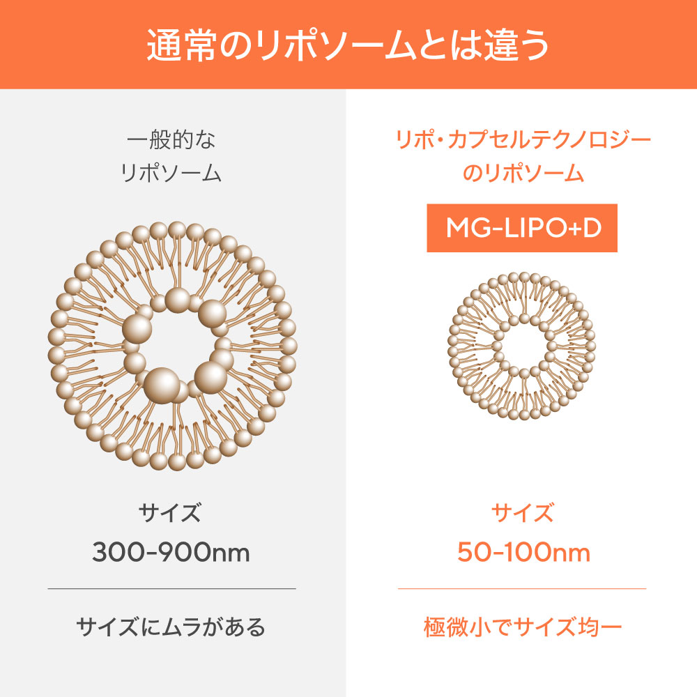 マグネシウム サプリ マグリポ 1箱 (30包) リポソーム ビタミンD 超 マグネシウム サプリ マグリポ 1箱 (30包) リポソーム ビタミンD 超