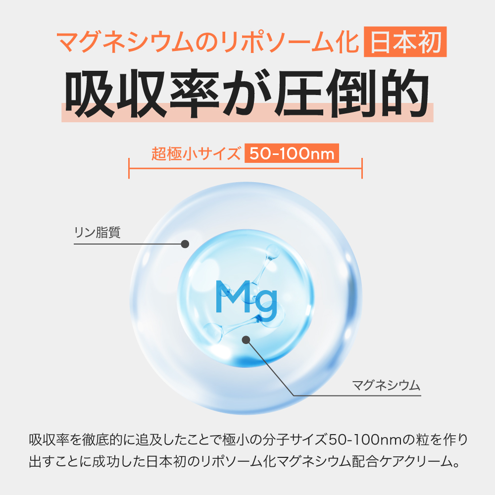 マグネシウム サプリ マグリポ 1箱 (30包) リポソーム ビタミンD 超