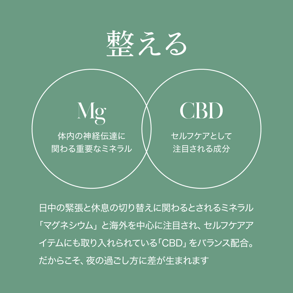 CBD バーム MG Cream + (マグクリームプラスCBD) 60g マグネシウム