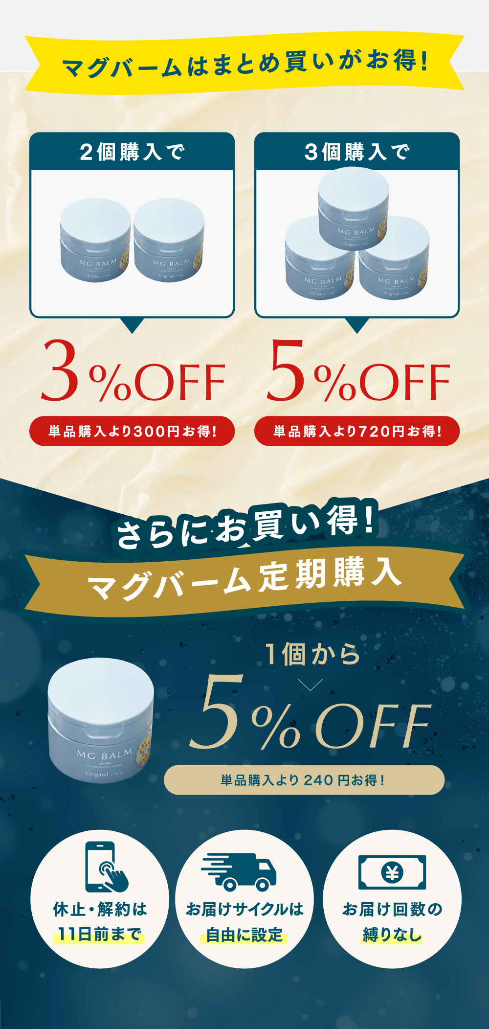 マグバーム