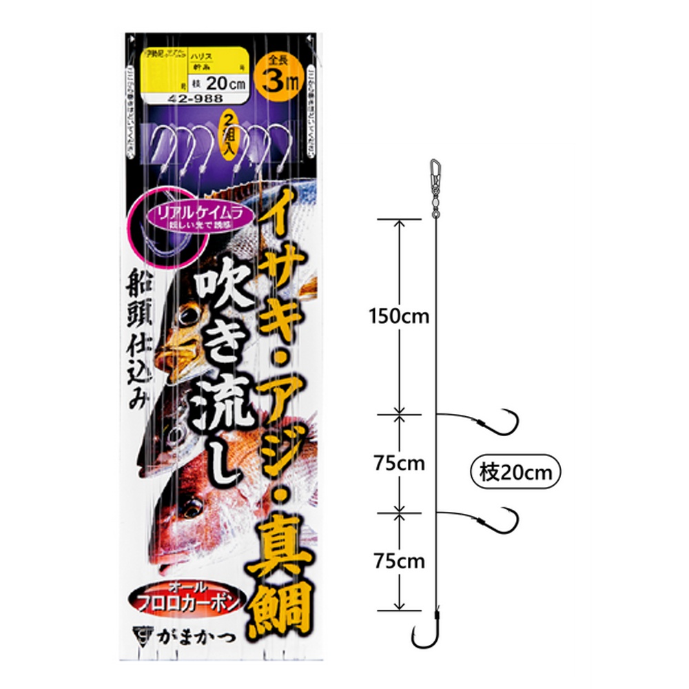 ���܂��� �C�T�L�E�A�W�E�^�� ���������d�| 7-1.75(gama-811599)[M�� 1/20]