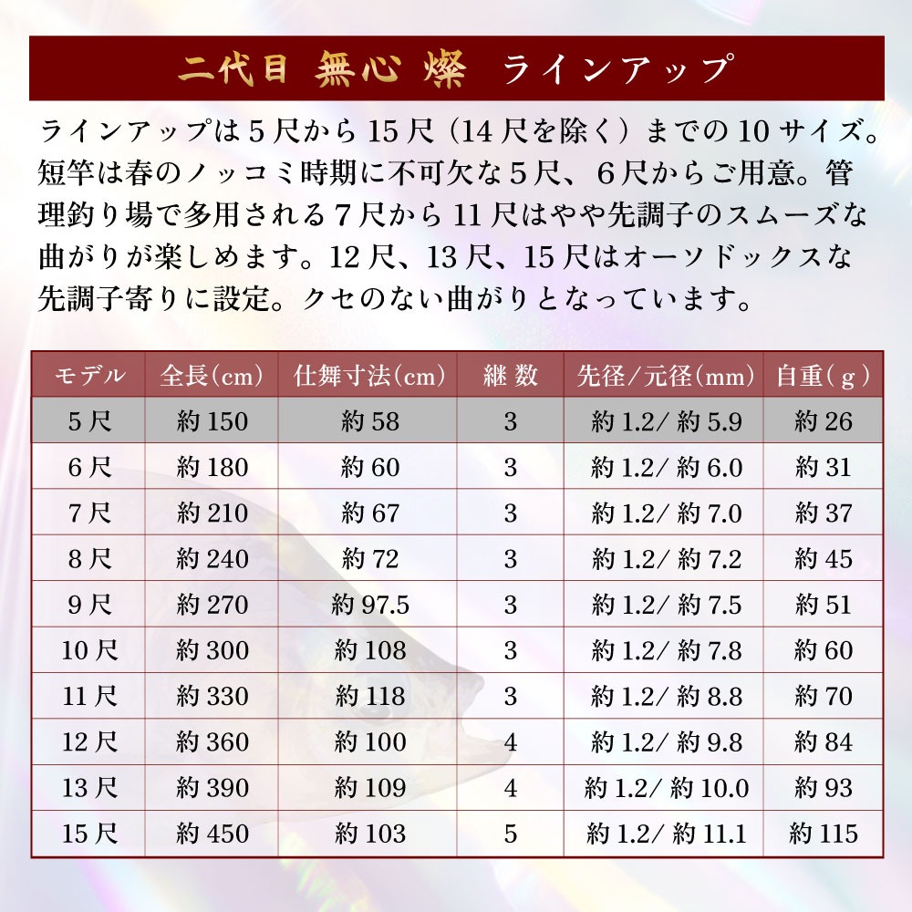 無心 燦 商品一覧 - 船竿 沖釣り 船釣り おり釣具 ヤフー店 - 売れ筋