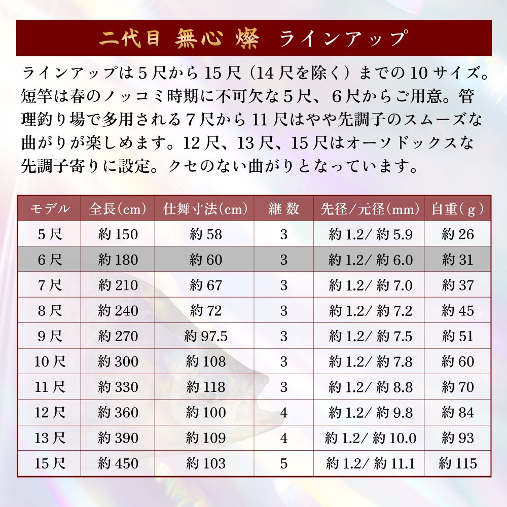 無心 燦 商品一覧 - 船竿 沖釣り 船釣り おり釣具 ヤフー店 - 売れ筋