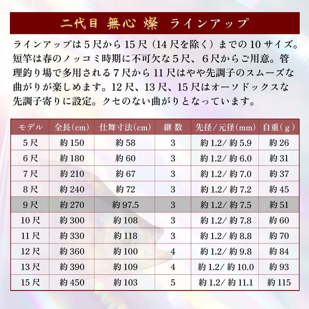 無心 燦 商品一覧 - 船竿 沖釣り 船釣り おり釣具 ヤフー店 - 売れ筋
