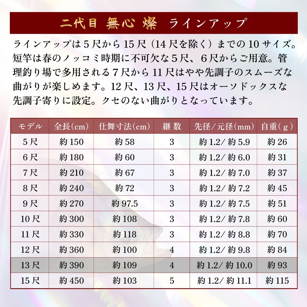 へら竿13尺（ヘラブナ竿）｜ロッド、釣り竿｜釣り | アウトドア、釣り