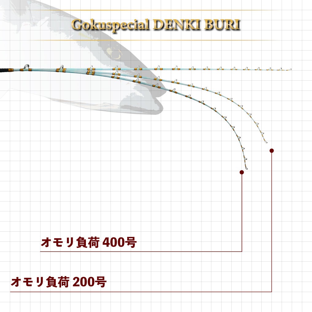 ゴクスペ ゴクスペシャル 電気ブリ 270(goku-962526)爆買_3