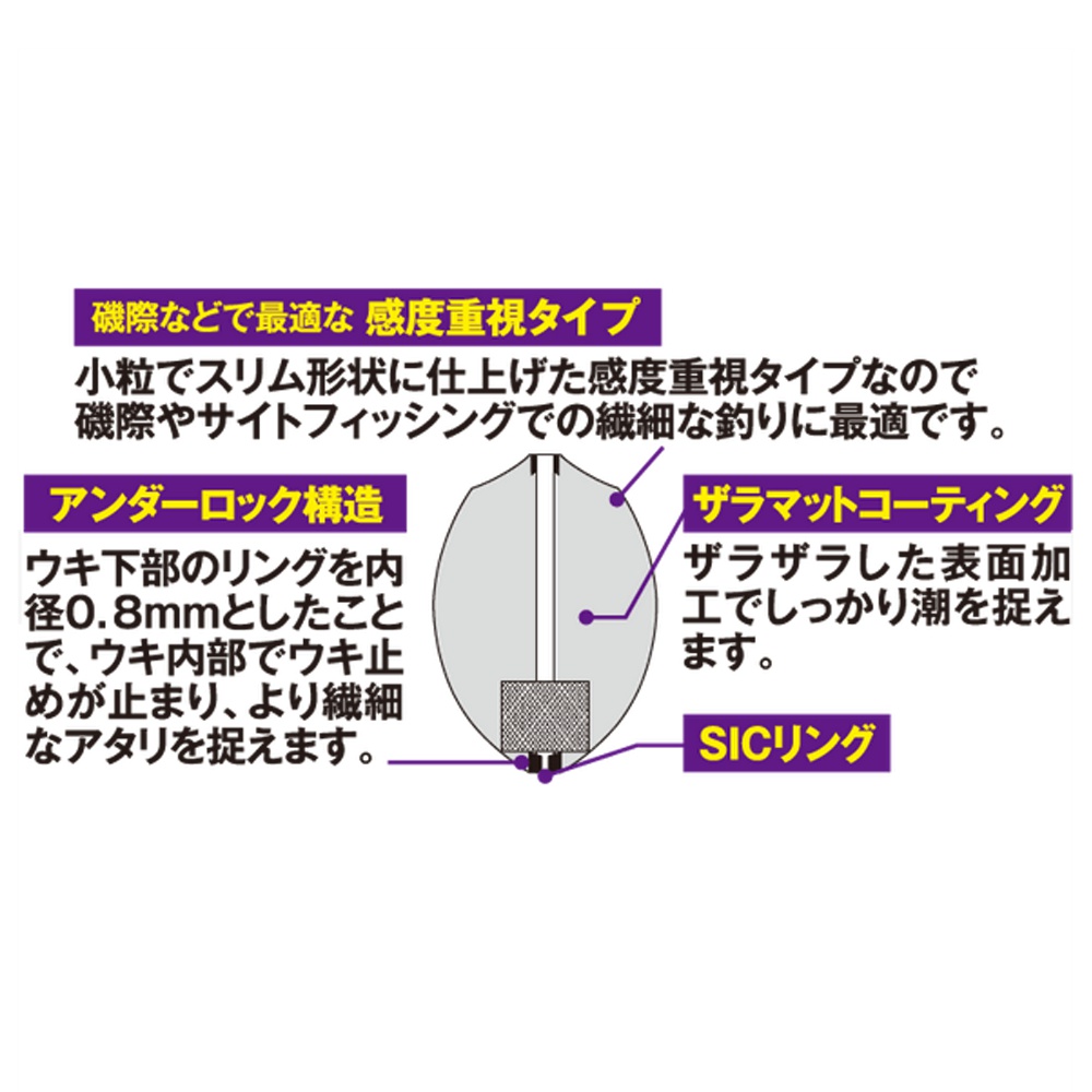 オニガケ YG303G 鬼掛ふかせウキSHOHA オレンジ #3B(haya-331896) : 船