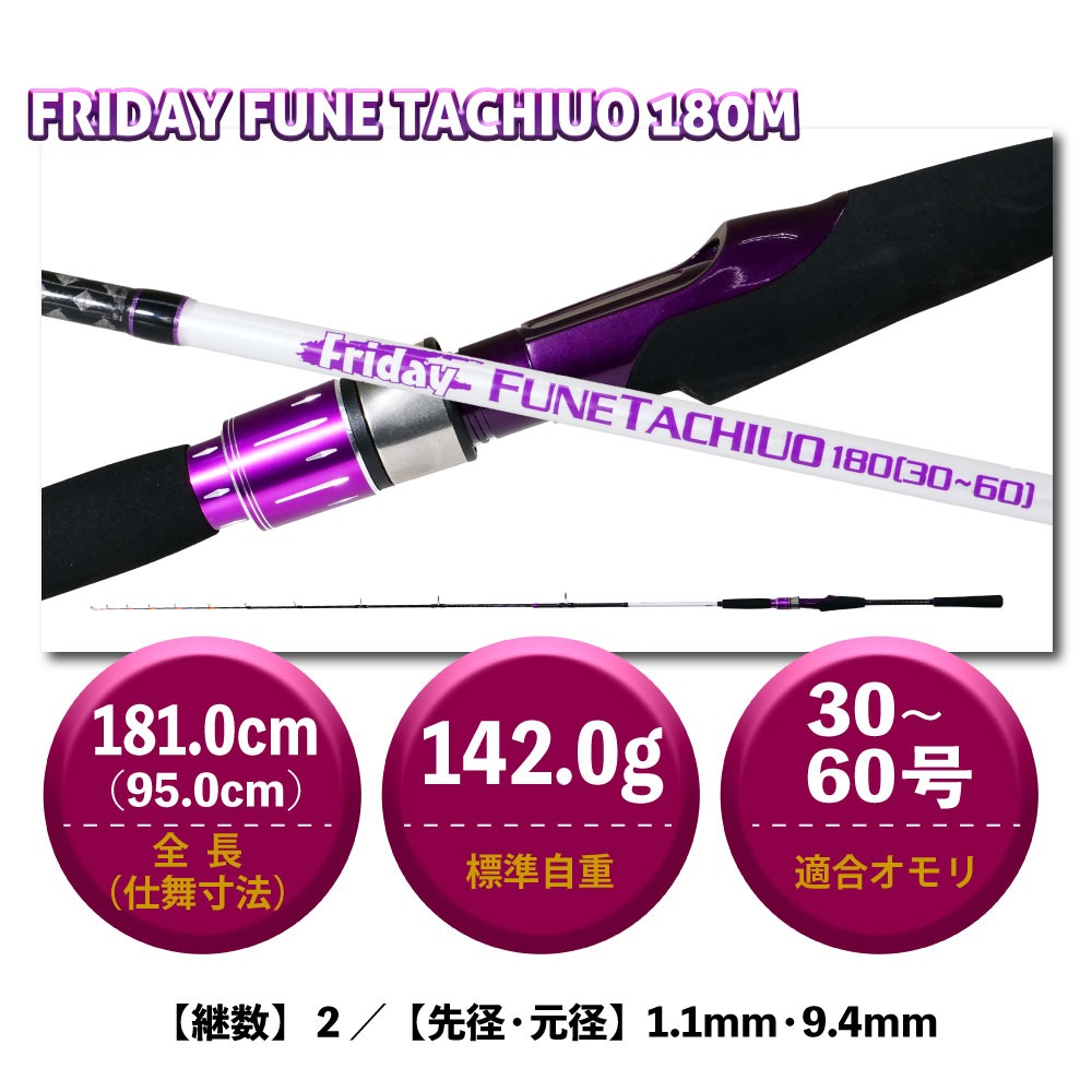 26 フライデー船タチウオ 180M 30〜60号 & ルキア VRG300Pハンドル