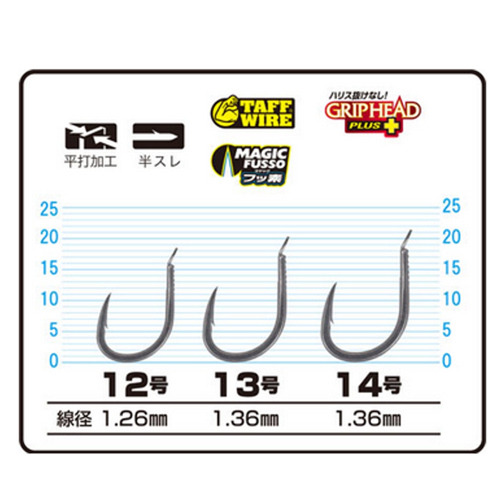専用商品 オーナー 一閃カブセ強力ハリス付 13(owner-262470)[M便 1/20]) : 船竿