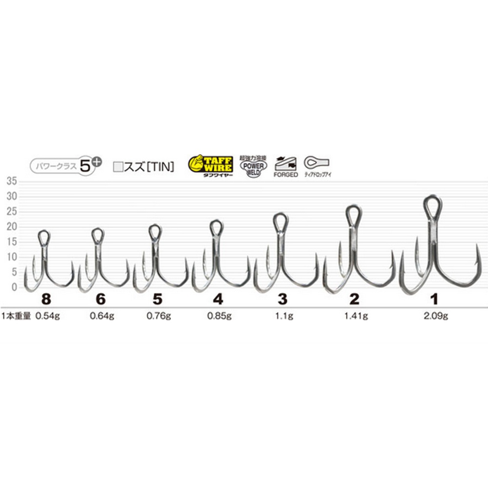 オーナー STX-50BF-SP ブラックフィンスペシャル トリプル 5号(owner