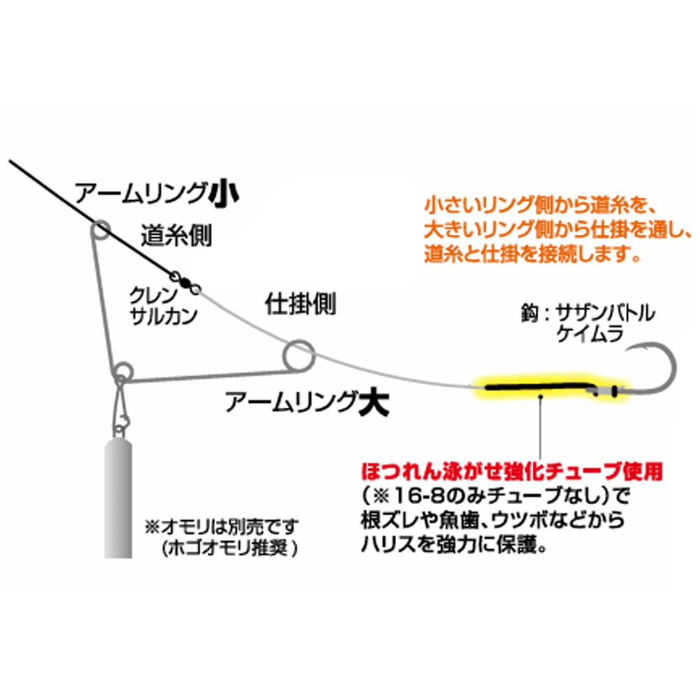 釣り仕掛け 天秤｜釣り仕掛け、仕掛け用品｜釣り｜アウトドア、釣り