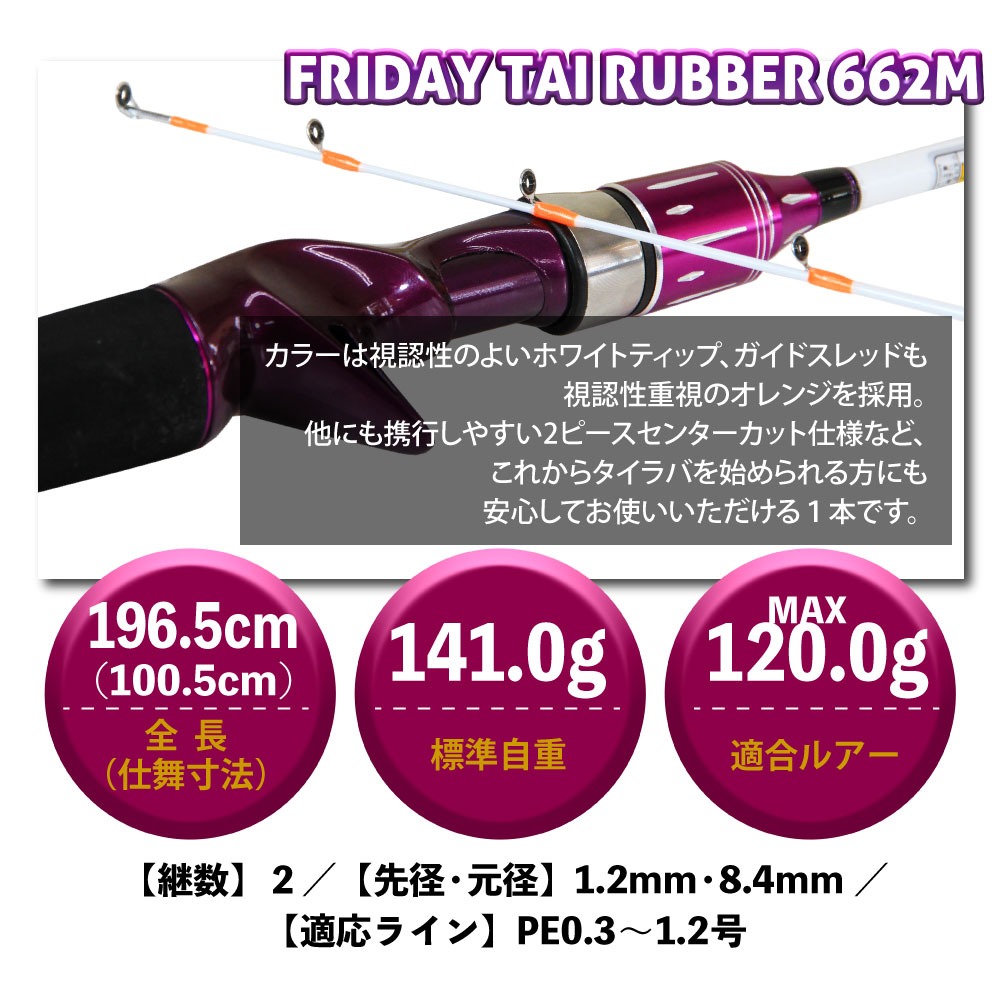 おり釣具 すぐに使える！ フライデー タイラバ デジタルカウンター付き