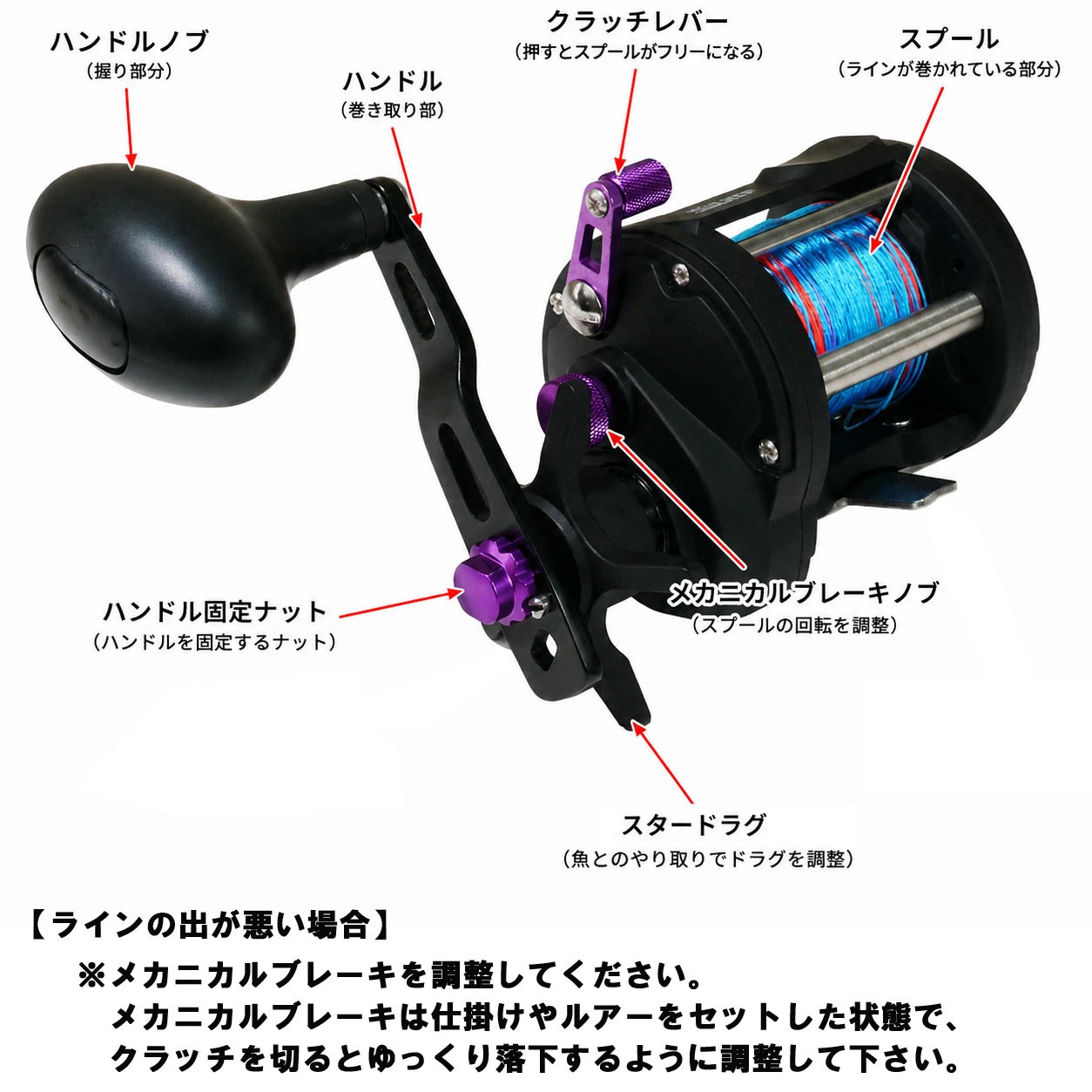 おり釣具 おり釣具オリジナル フライデー船タコ ロッド＆リールセット
