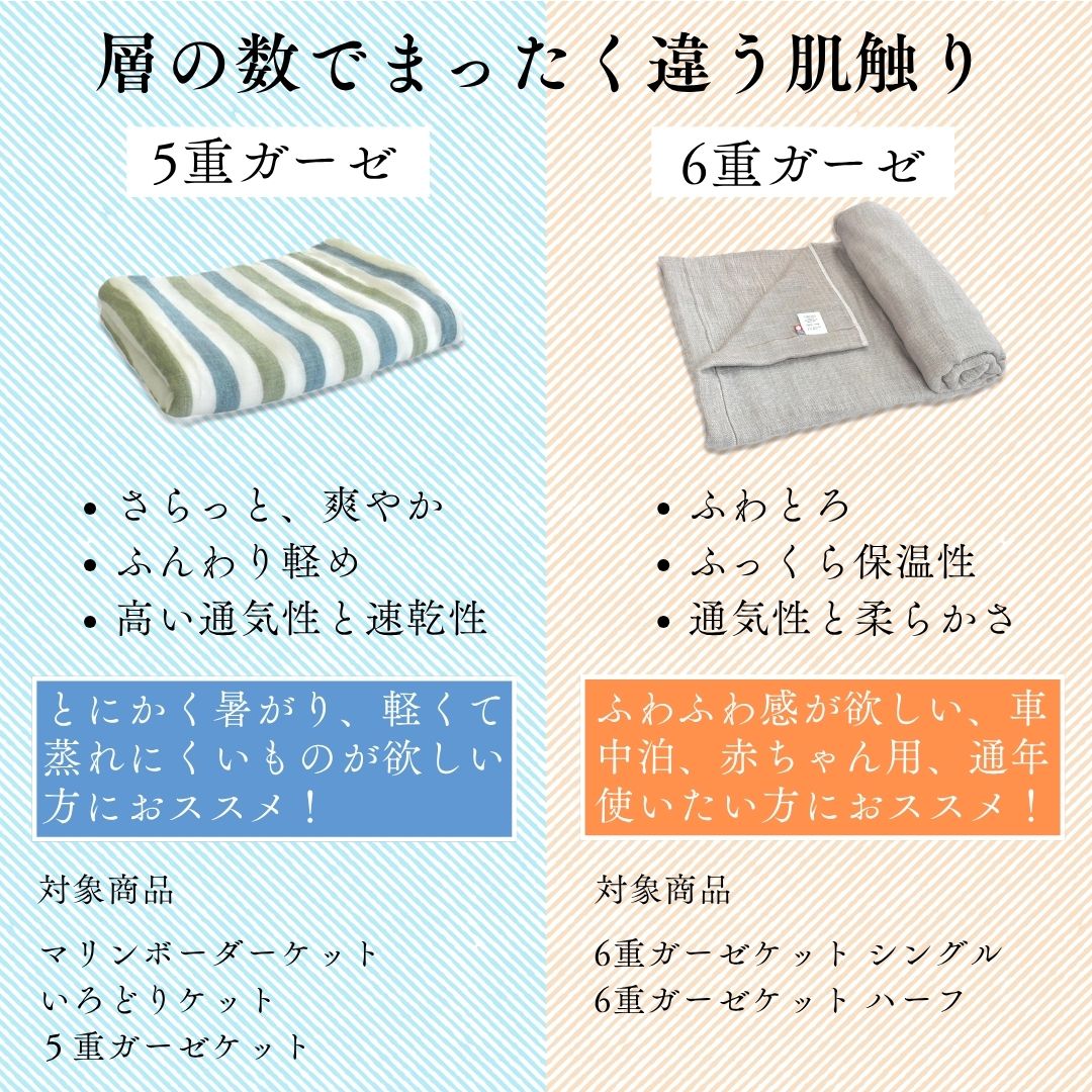 今治タオル（imabari towel） 今治 タオルケット 6重ガーゼ ハーフ
