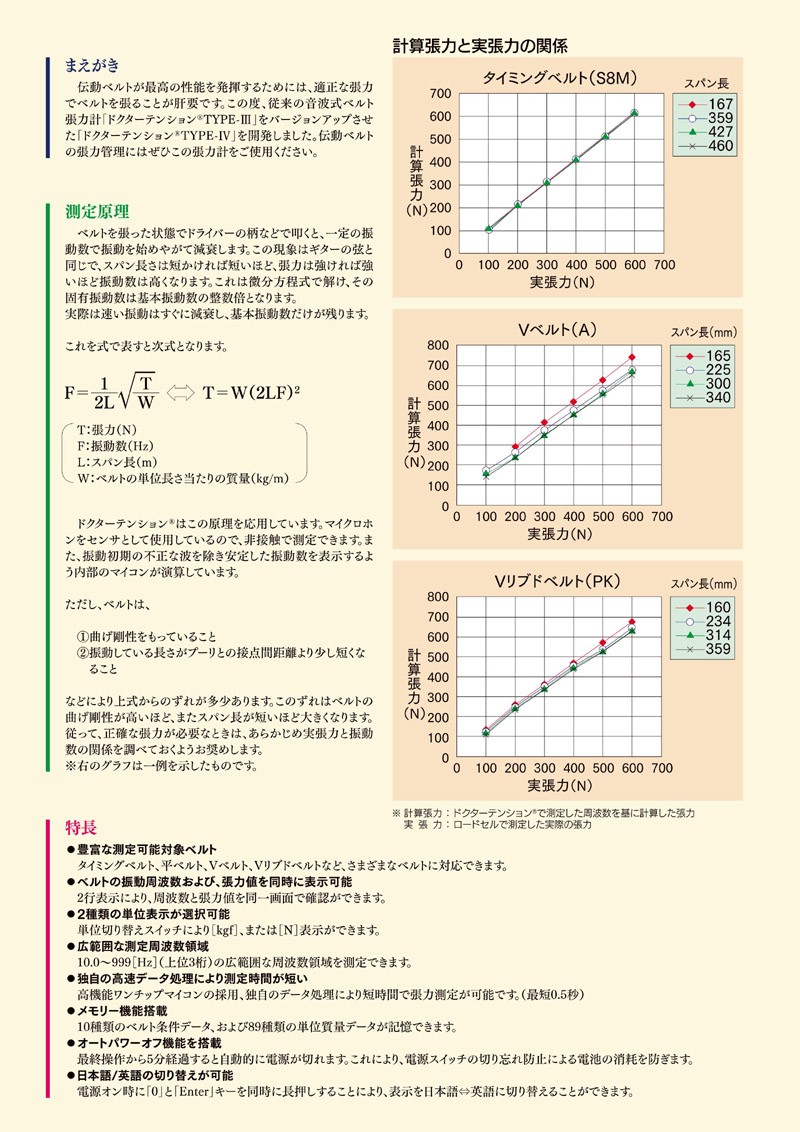 ドクターテンション IV 音波式ベルト張力計 DRT-4 : drt-4