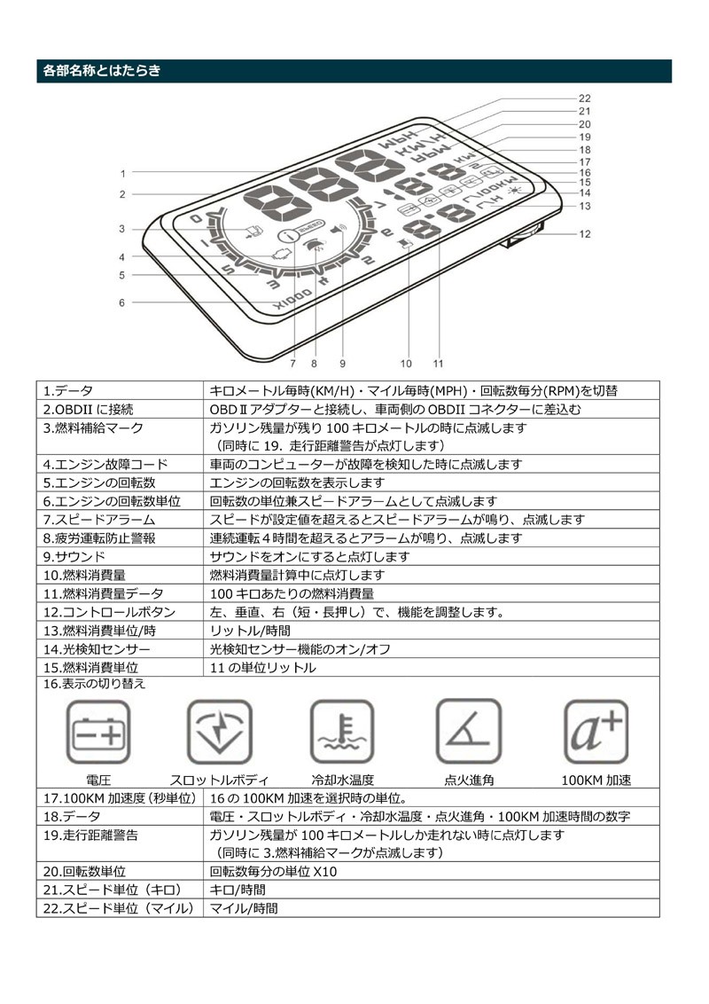 シグネット/SIGNET ヘッドアップディスプレイ 47710 新着 : 47710