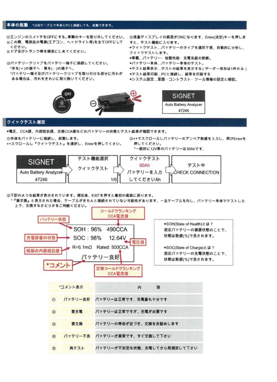 シグネット/SIGNET 47246 バッテリーアナライザー (12V専用) 新着