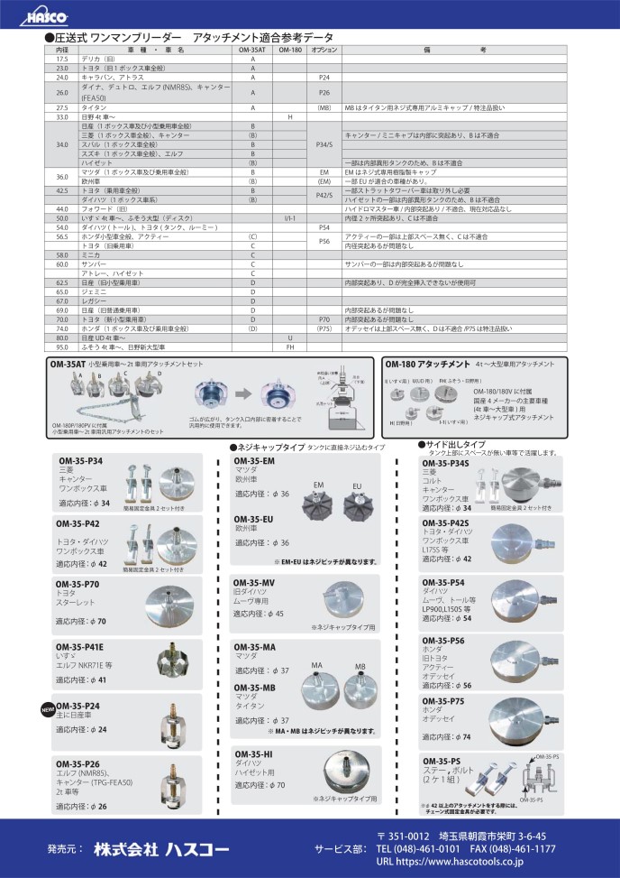 条件付き送料込み][代引き不可商品]ハスコー/HASCO ワンマンブリーダー