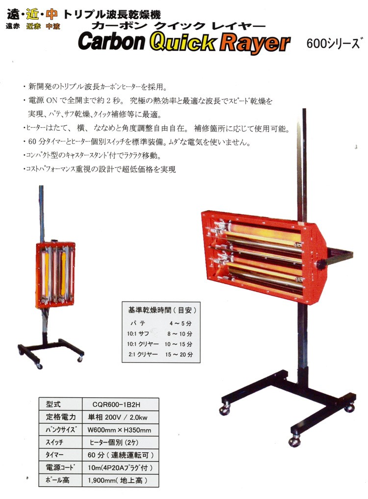 メーカー直送・個人宅配送及び代引き不可品]大都産業 [板金塗装