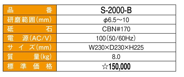 代引き不可商品]BIG TOOL/ビックツール ローケン S-2000 スポット