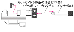 MCCU14使用方法１