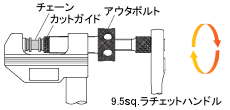 MCCU14使用方法２