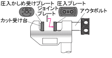 MCCU14使用方法３