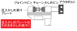 MCCU14使用方法５