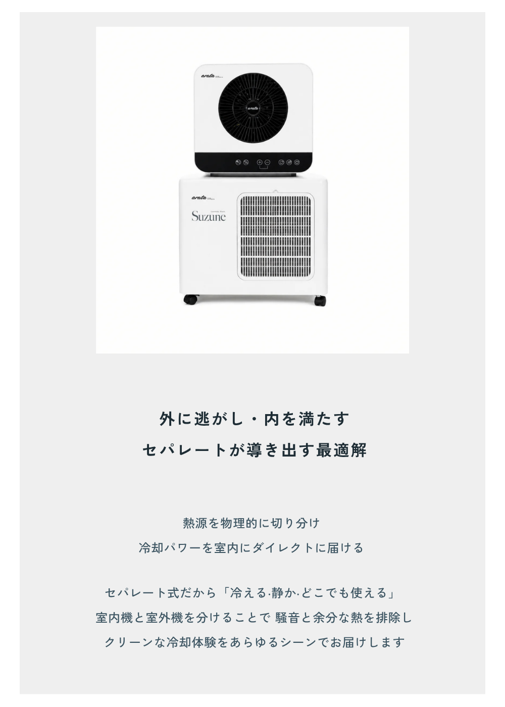 Suzune ACL-4100 ポータブルクーラー セパレート式 車中泊 ハイエース