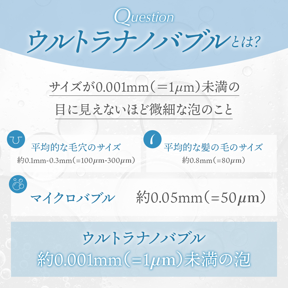 シャワーヘッド説明