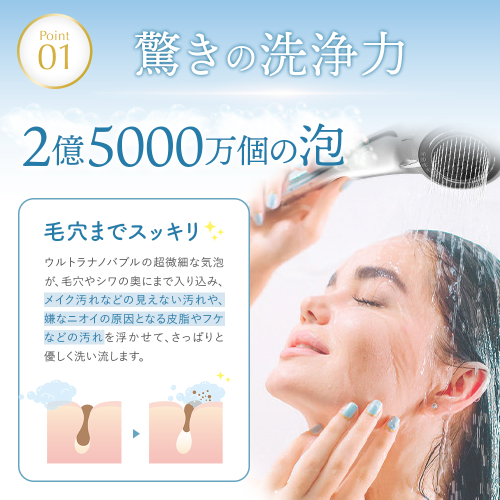 シャワーヘッド説明