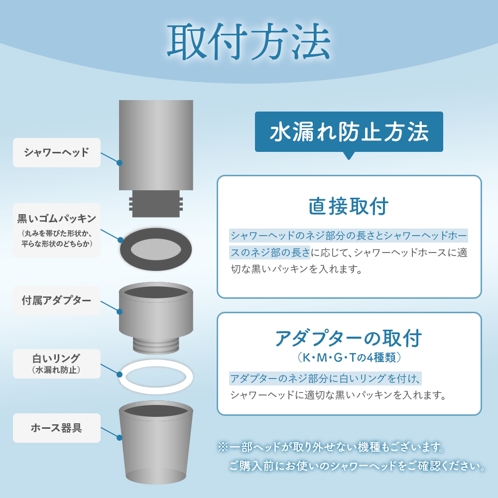 シャワーヘッド説明