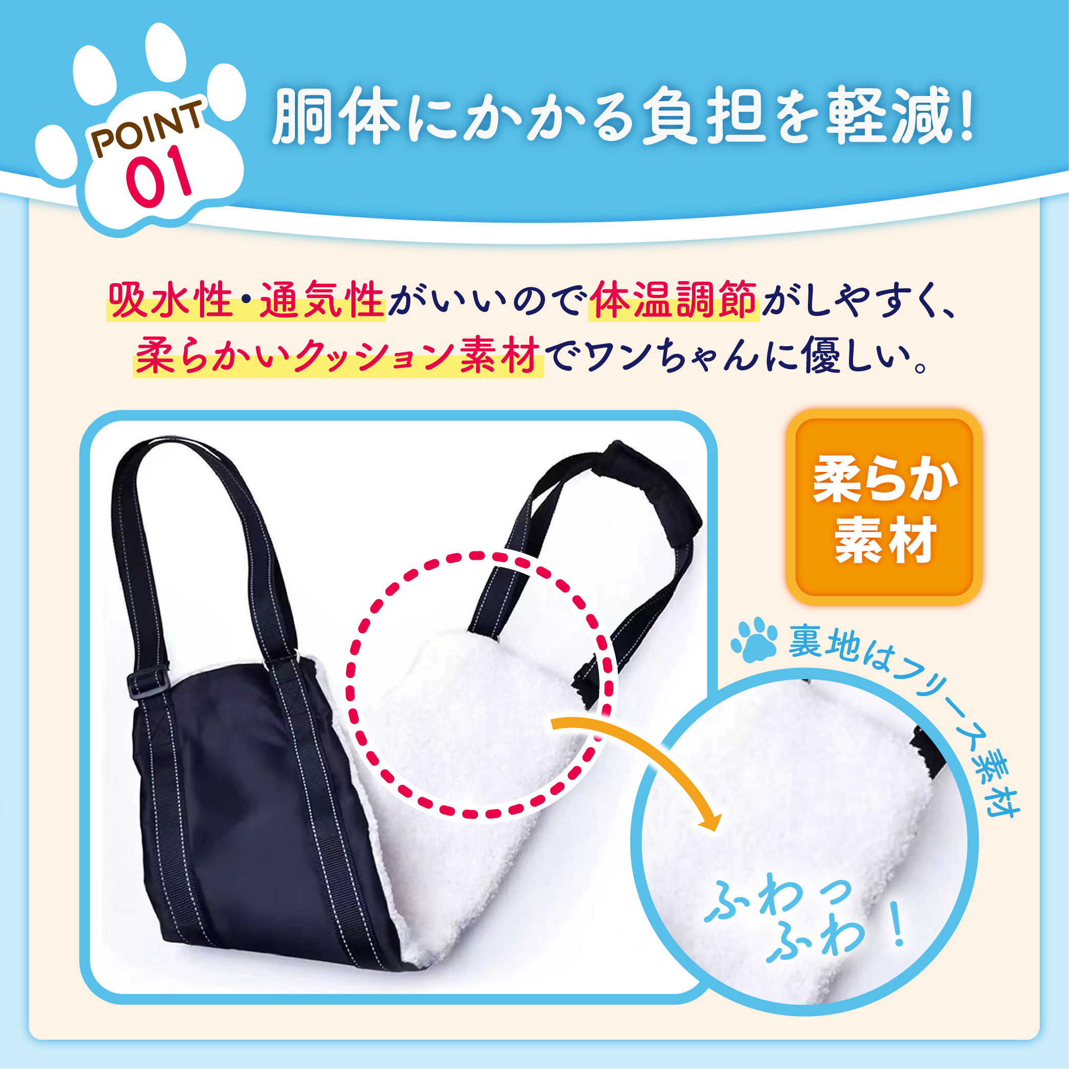 犬用ハーネス説明