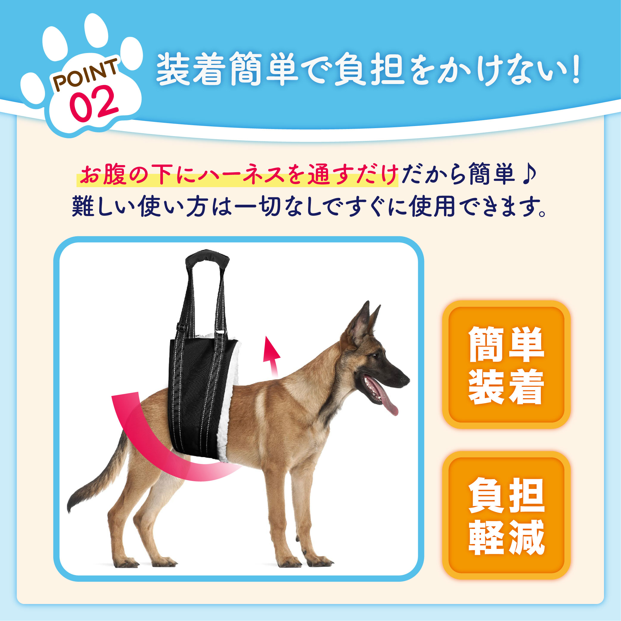 犬用ハーネス説明