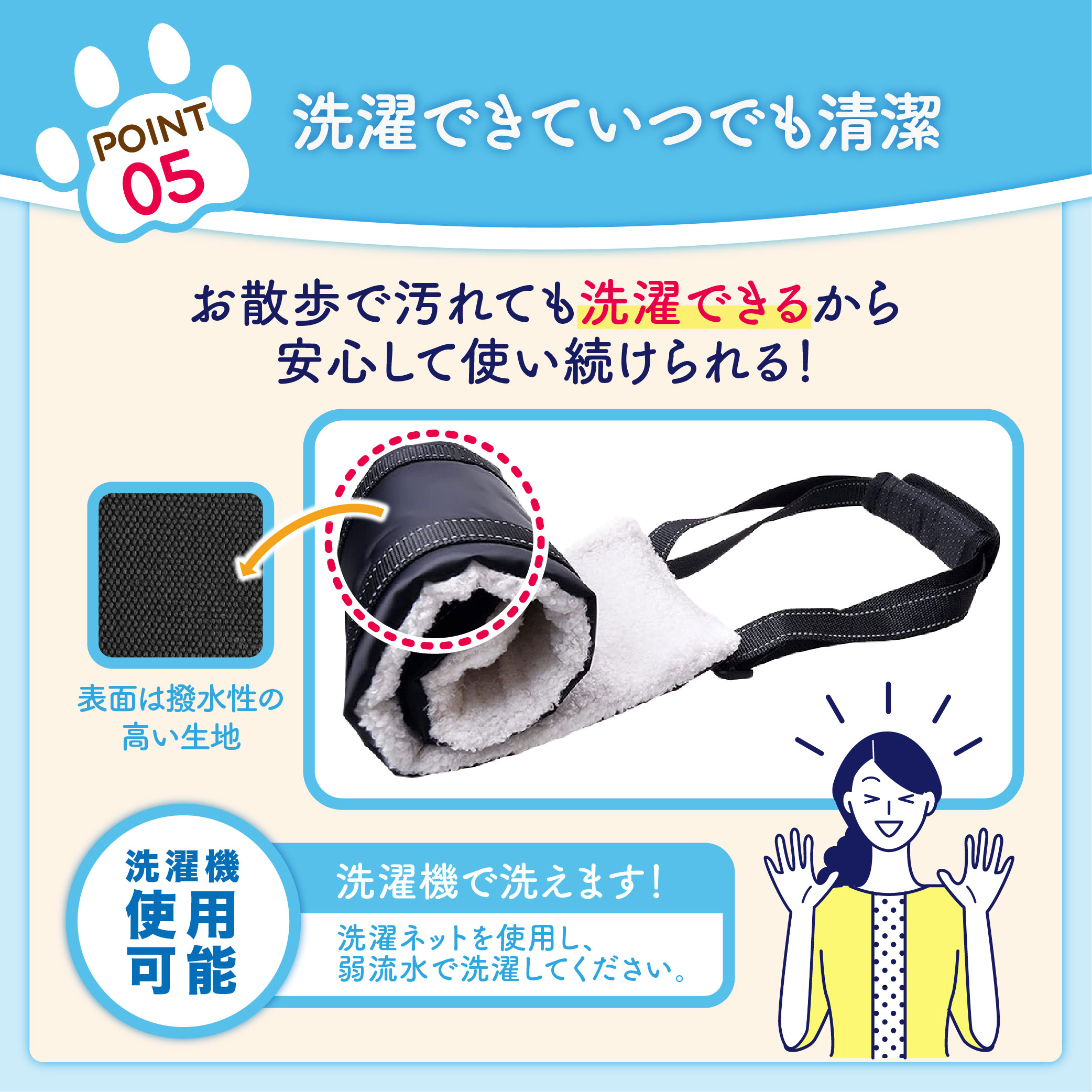 犬用ハーネス説明