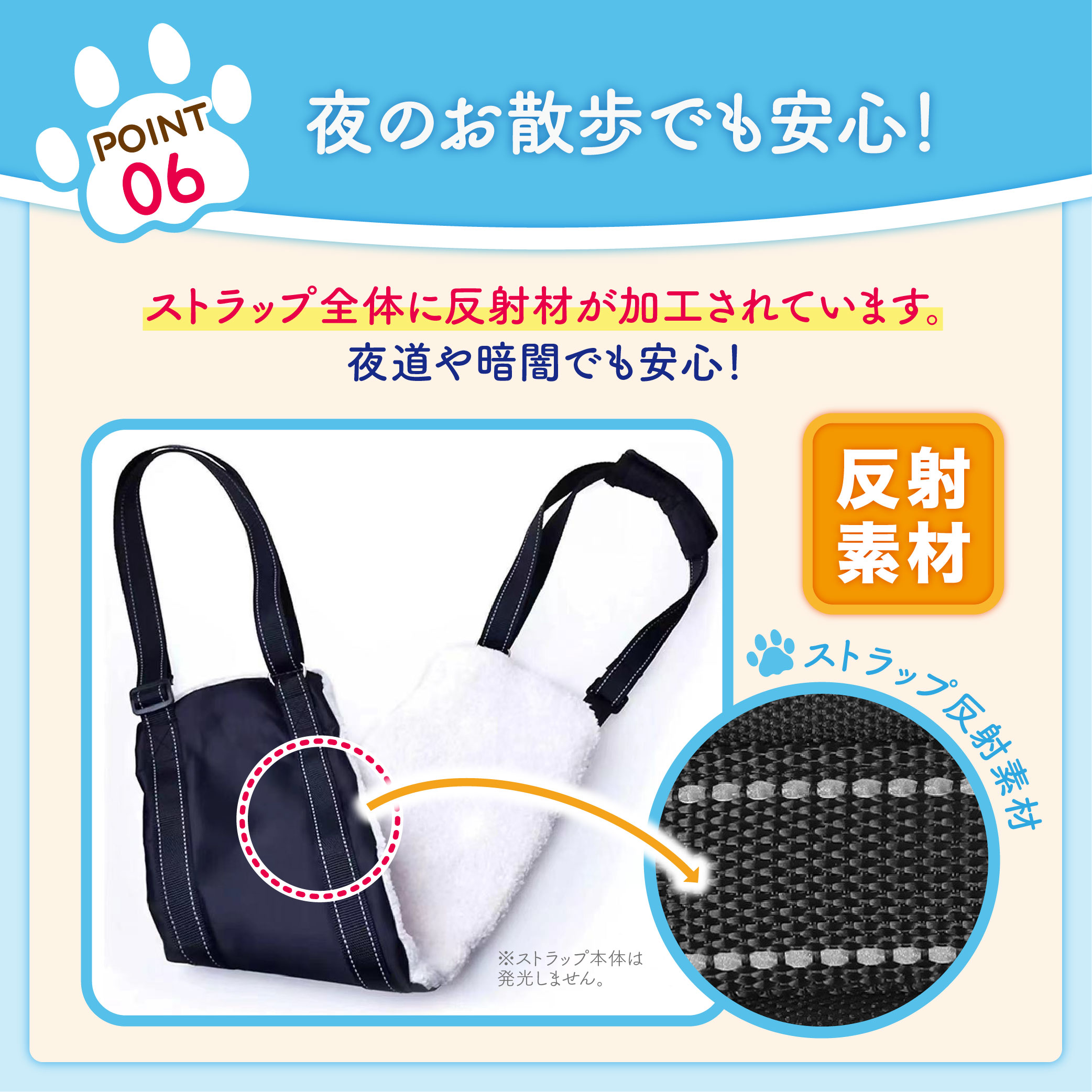 犬用ハーネス説明
