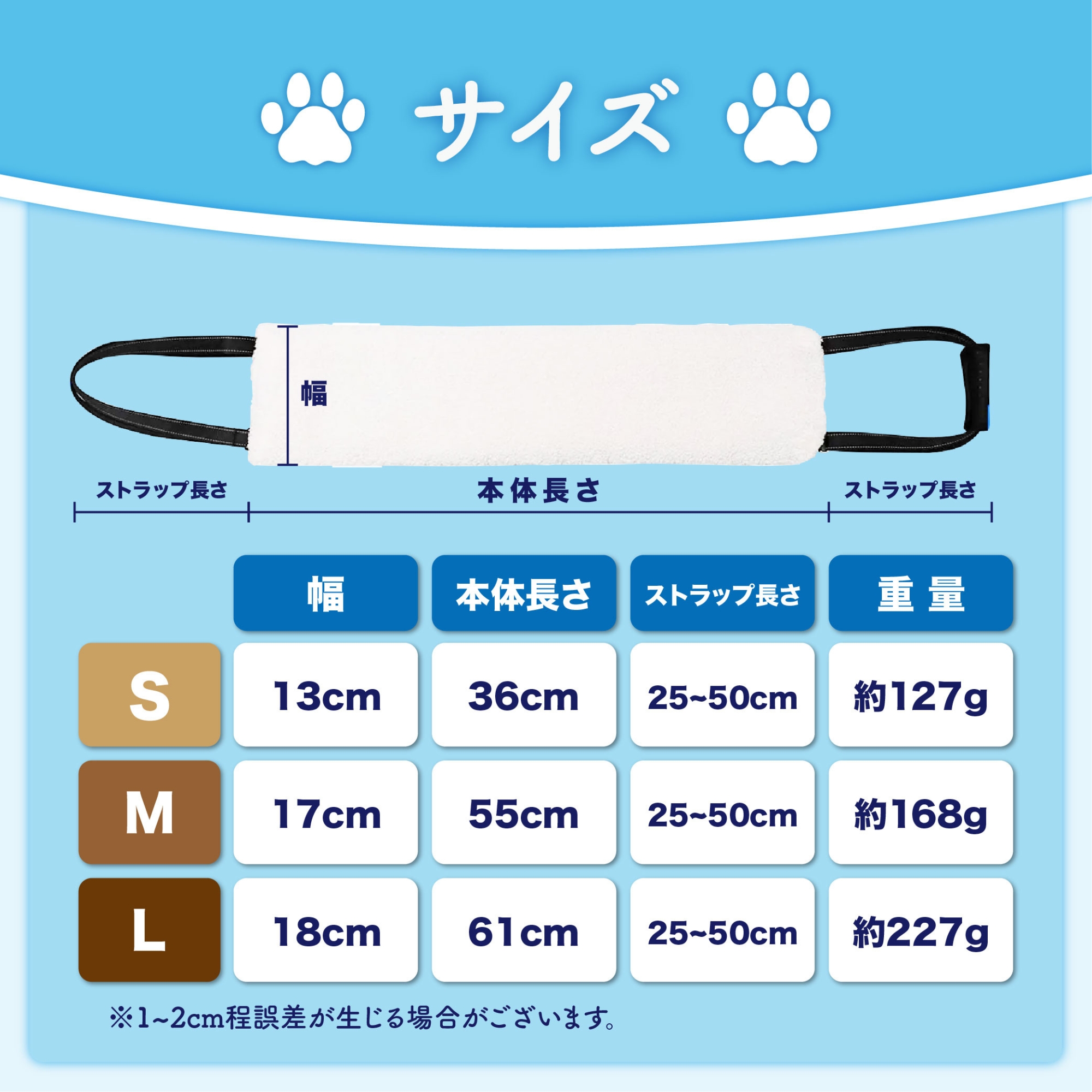 犬用ハーネス説明