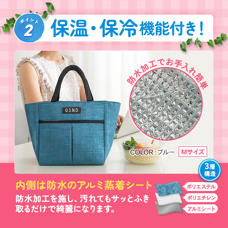 ランチバッグ説明