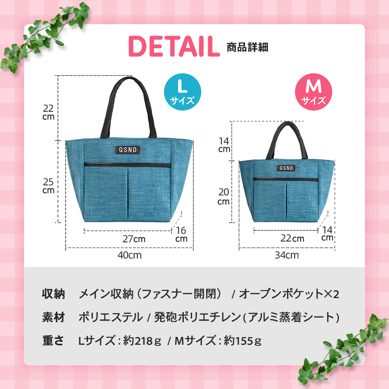 ランチバッグ説明