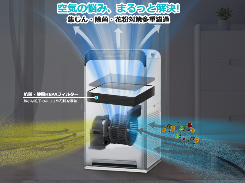 ダイキン（DAIKIN） bafp101a4 互換品 抗菌HEPA 集塵フィルター
