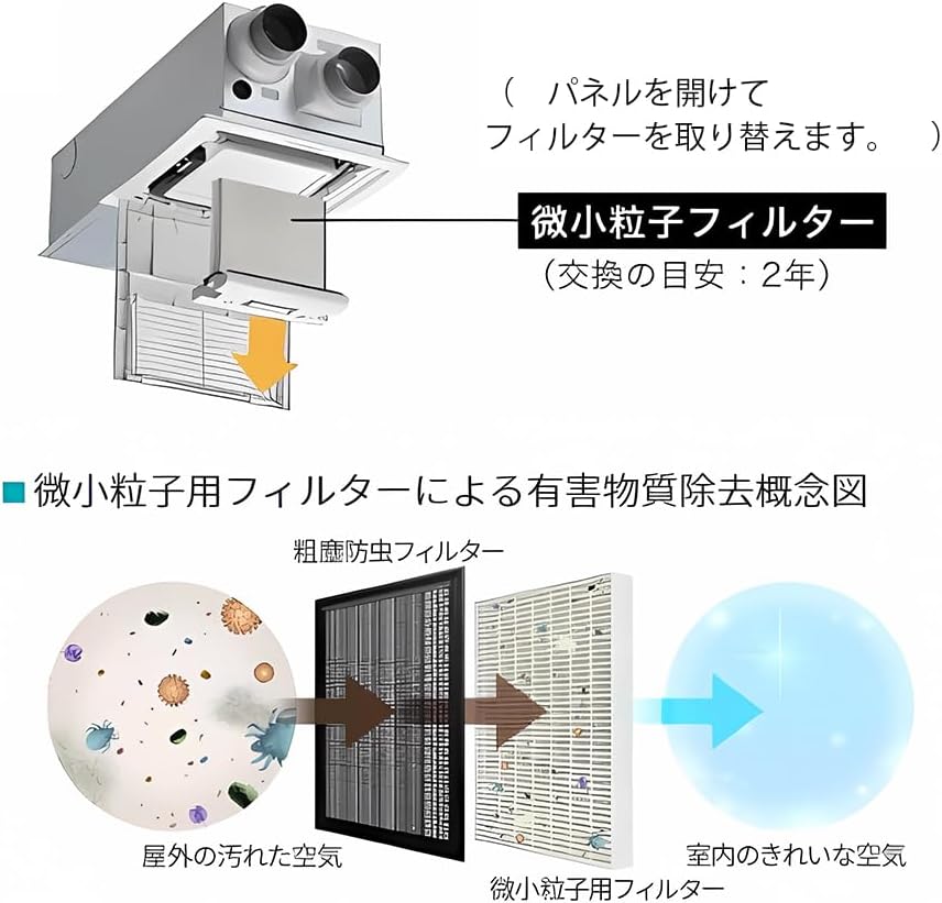 Panasonic（パナソニック） fyfdd2320c FYFDD2320C パナソニック互換