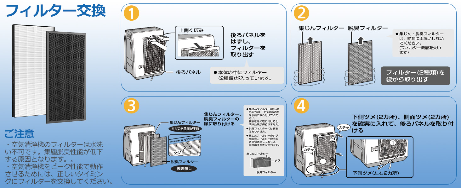 SHARP（シャープ） fz-gd70hf gd70df 脱臭フィルターGD70DF 集じん