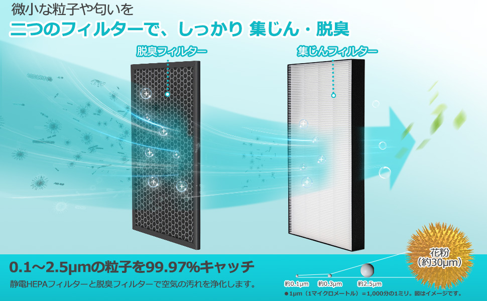 空気清浄機交換用フィルター