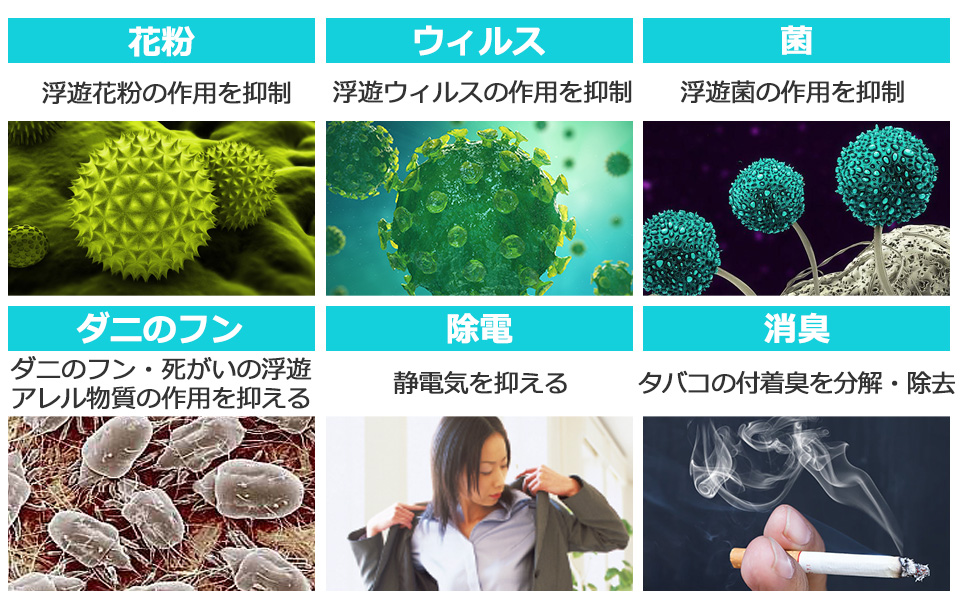 空気清浄機交換用フィルター