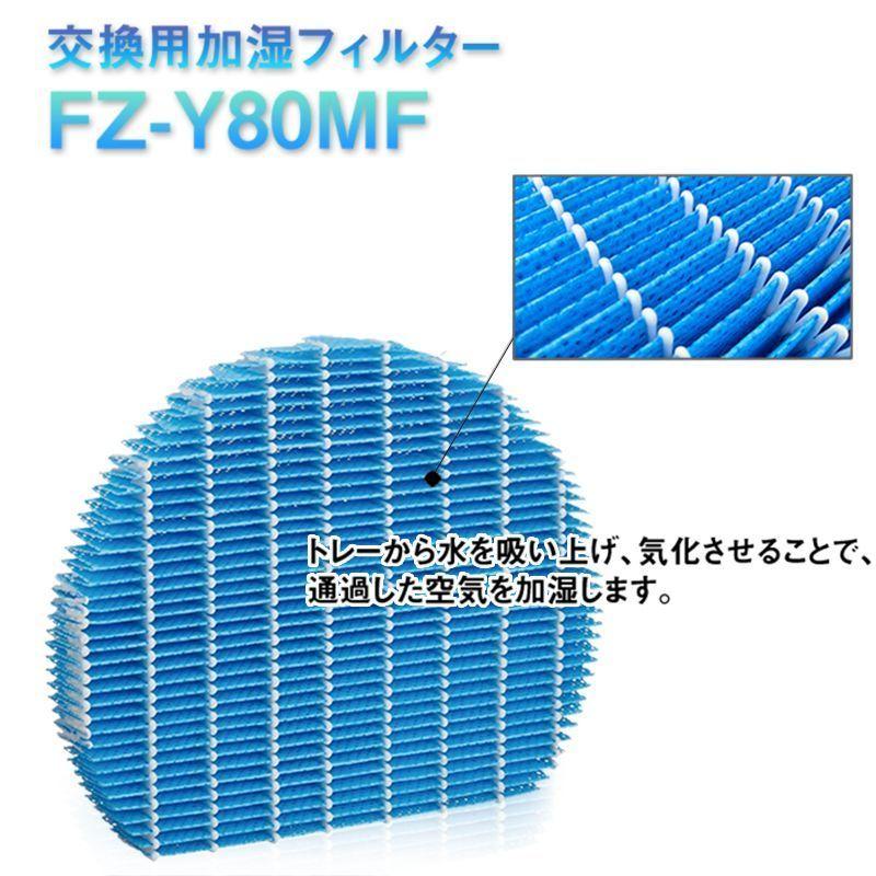 空気清浄機交換用フィルター