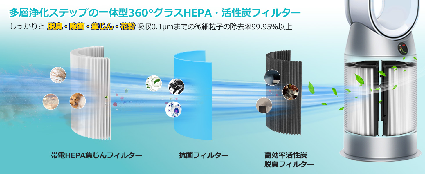 空気清浄機交換用フィルター
